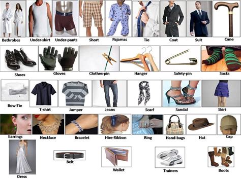 Clothes And Accessory Learning English Clothes For Men