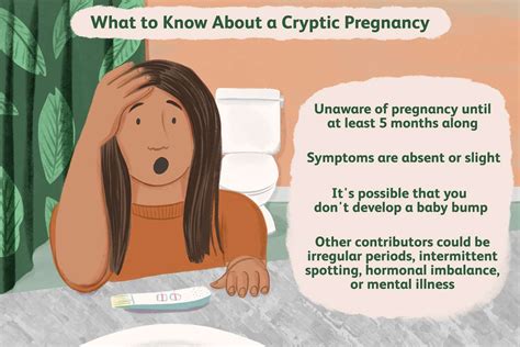 What Is A Cryptic Pregnancy