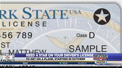 Alabama Drivers License Services Limited Amid Covid 19 Concerns