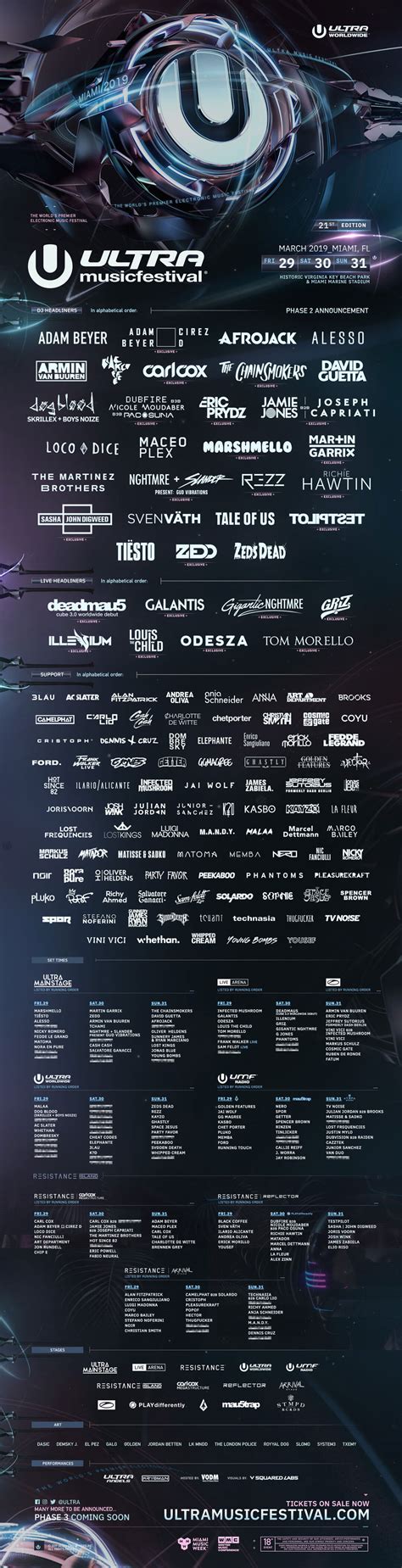 Ultra Music Festival Reveals Phase Two Lineup Ahead Of Historic