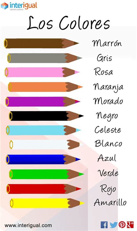 The Colors Spanish Los Colores Español Colores En Español