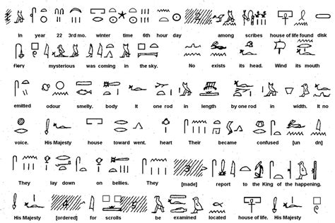 11 Egyptian Font Graphic Design Images Egyptian Style Fonts Alphabet