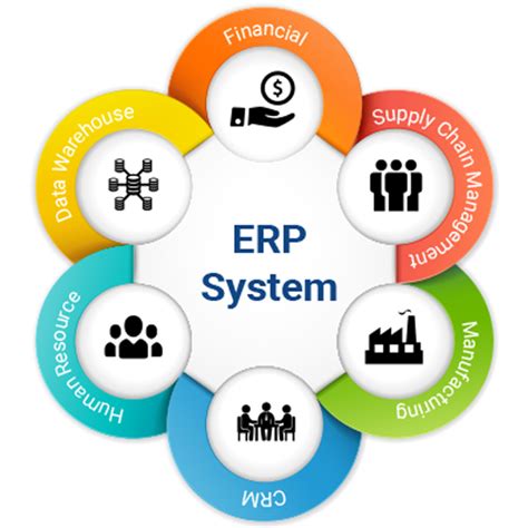 Erp System Icon 140672 Free Icons Library