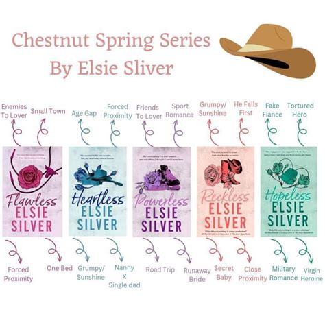 Chestnut Spring Series By Elsie Sliver Book Club Books Recommended