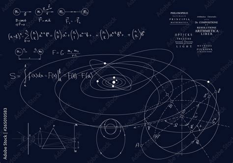 Fototapeta Formulas Of Classical Mechanics Newton S Laws Physics Of
