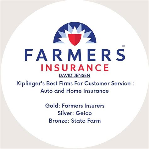 Dave Jensen Farmers Insurance Agency Winona Mn