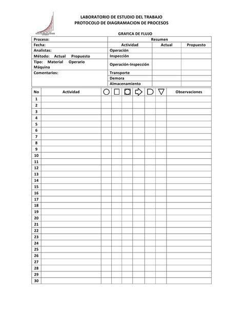 Formato De Diagrama De Flujo De Proceso Para Llenar Cios