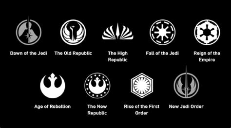 Star Wars Eras Detailed In New Official Timeline