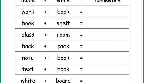 2nd Grade English Worksheets For Kids Worksheet : Resume Examples