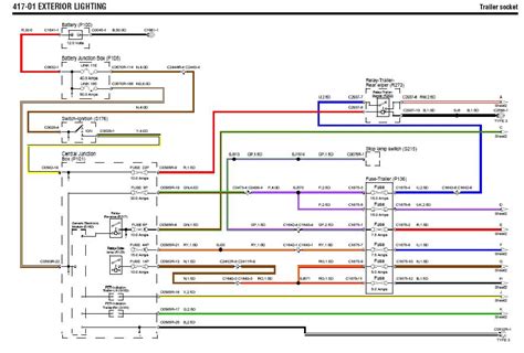 diagram wiring diagram  ifor williams trailer full version hd quality williams trailer