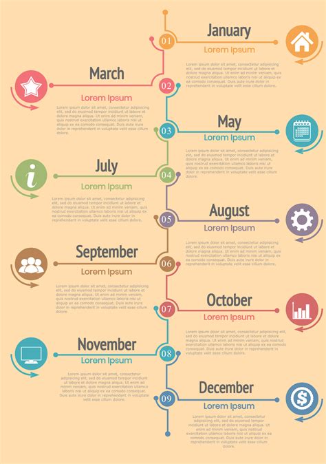 How to Use Timeline Infographics + Templates to Download