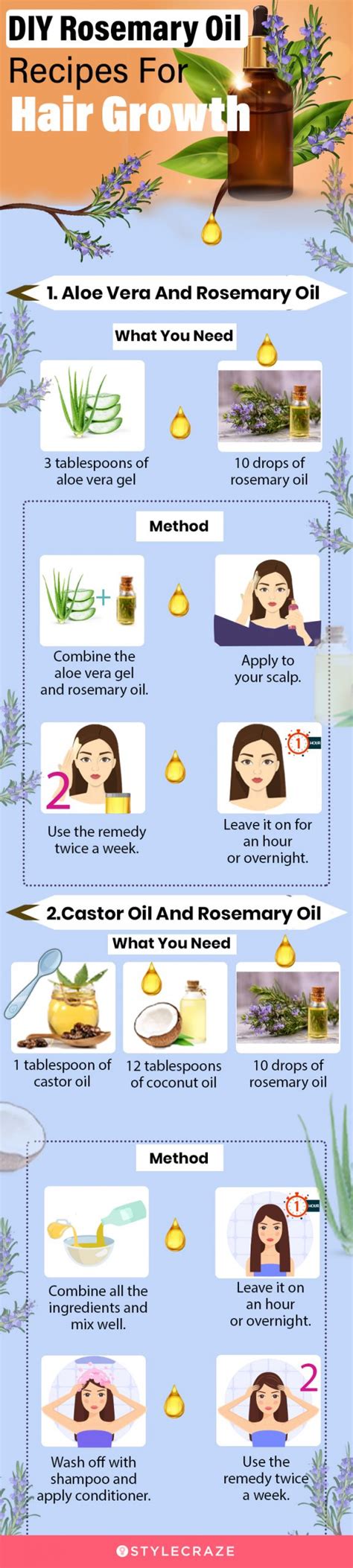 Top 100 image rosemary benefits for hair - Thptnganamst.edu.vn