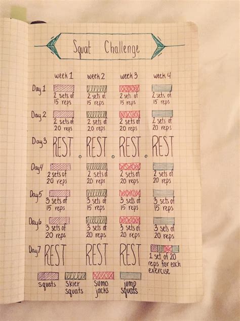 Just Finished My First Exercise Spread I Know •set A Goal That