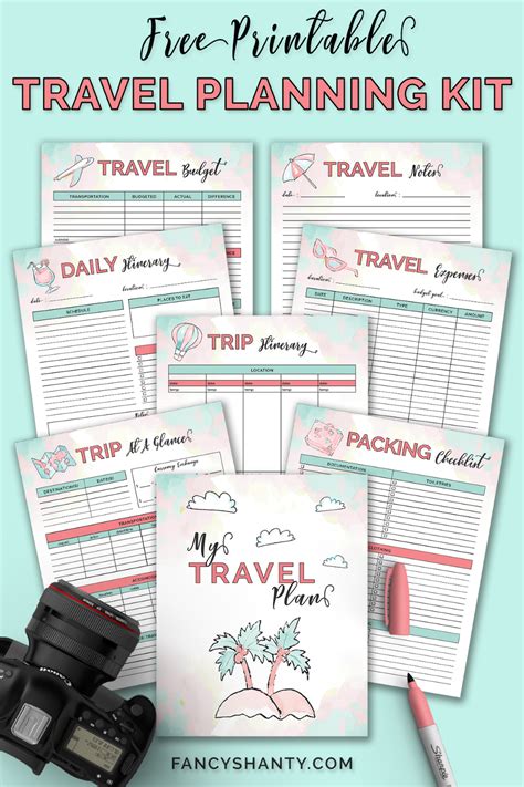 Travel Binder Travel Itinerary Planner Travel Itinerary Template