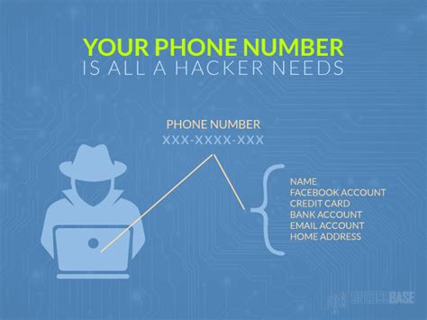 10 Ways You Can Tell If Your Phone Has Been Hacked