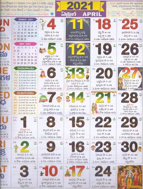 Telugu Calendar 2021