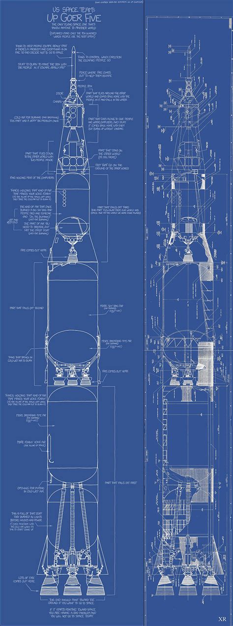 Rocket Blueprint Space And Astronomy Space Travel Nasa Space Program