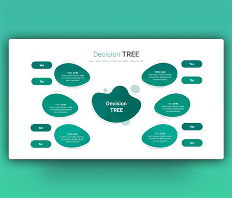 Premast Yesno Decision Tree Diagram Template For Powerpoint