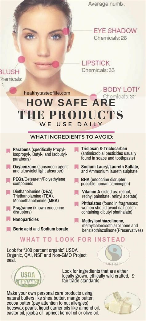 What Ingredients To Avoid In Beauty Care Products You Are