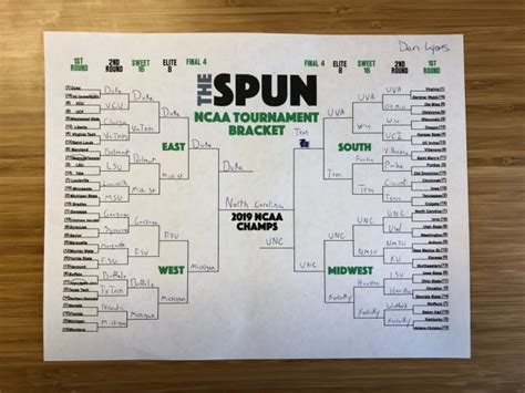Heres The Only Perfect Bracket Left In Espns Bracket Challenge The