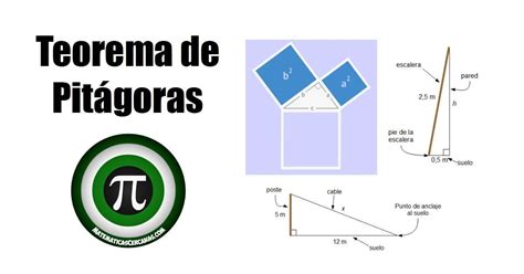 Teorema De Pitágoras Teorema De Pitagoras Tipos De Triangulos