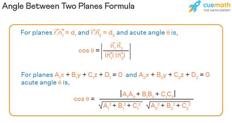 Angle Between Two Planes Formula Vector Form Examples Cartesian