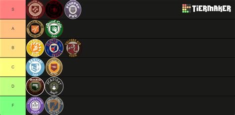 Call Of Duty Zombies Perks WaW Cold War Tier List Community Rankings TierMaker