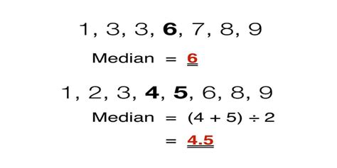 Five 5 Number Summary Calculator