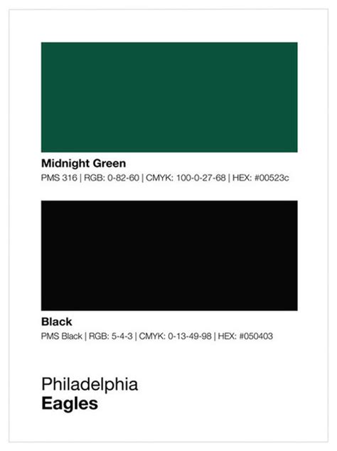 Maybe you would like to learn more about one of these? Philadelphia Eagles Gameday Colors Print - Contemporary ...