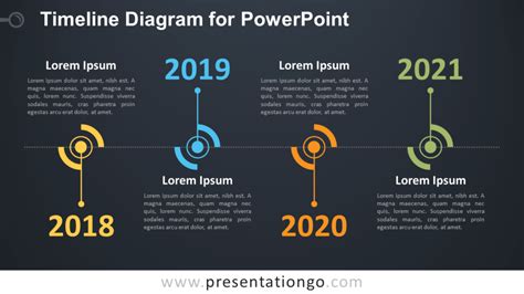 Timeline Diagram For Powerpoint Presentationgo