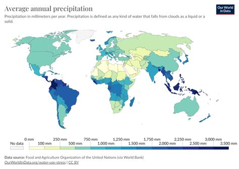 Average Annual Precipitation Our World In Data