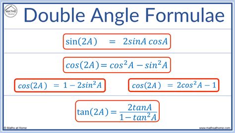 The Complete Guide To The Trigonometry Double Angle Formulas