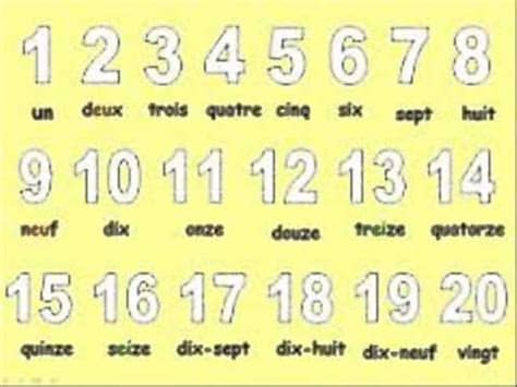 french numbers 1 20 - YouTube