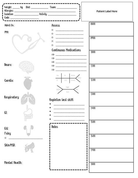 Icu Nurse Brain Sheet Editable 1 Patient Nurse Report Colorful Nurse
