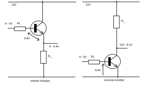 Transistors Does The Voltage On Base Limit The Voltage On Emitter