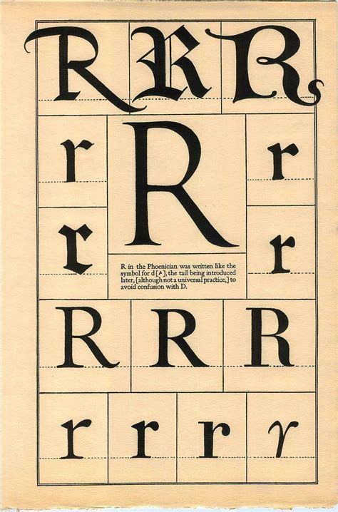 1922 Book Print Letter R Greek Roman Alphabet Design Typography