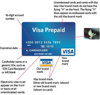 Use our credit card number generate a get a valid credit card numbers complete with cvv and other fake details. American Express