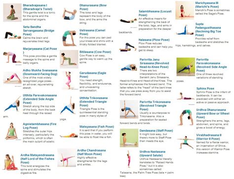 Exercises For Sciatica: Exercises For Sciatica Yoga Poses