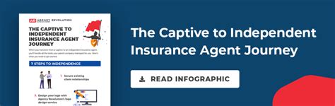 Follow this guide on how to become an independent insurance agent. Transitioning from a Captive Agent to an Independent ...