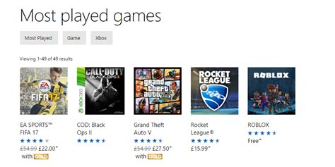 Call Of Duty Black Ops Ii Is Already The 2nd Most Played