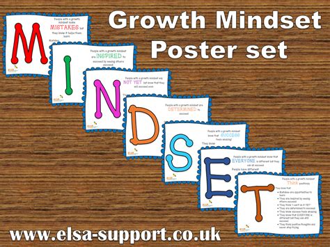 Growth Mindset Poster Set Elsa Support