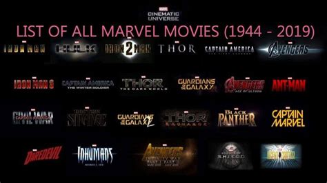 Here are the 50 best movies of all time, according to. Top four Marvel films to look forward to in 2019