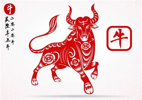 Year Of The Ox 2021 Images And Wallpaper Chinese Zodiac Signs