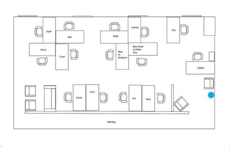 5 Highly Efficient Office Layouts Office Layout Office Layout Plan