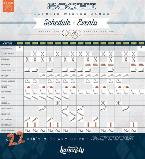 Sochi 2014 Olympic Schedule