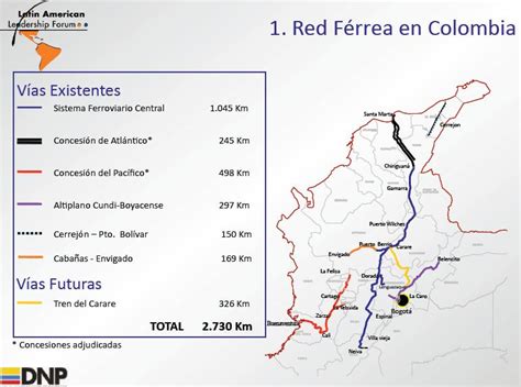 ¿cómo realizar el certificado de defunción en colombia? Historia del Ferrocarril en Colombia, proyectos ferroviarios