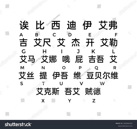 Mandarin Chinese Alphabet Chart