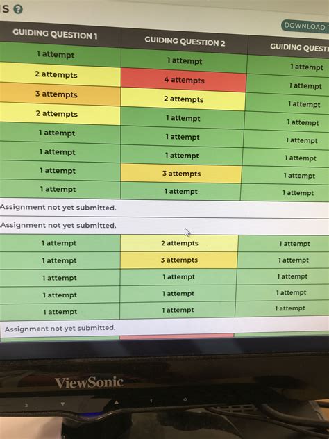 Common Lit ️ | Reading specialist, Guiding questions, Comprehension