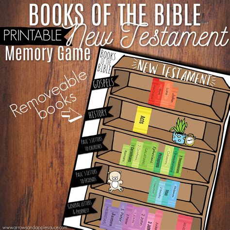 New Testament Books Of The Bible Game Kids Bible Activity Sunday