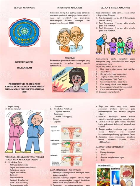 Leaflet Menopause Pdf